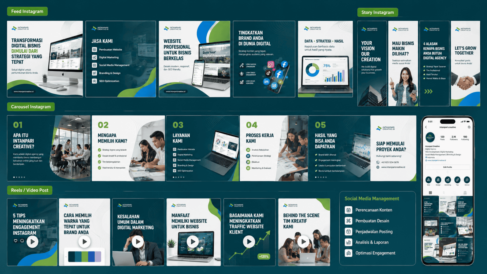 Social Media Management