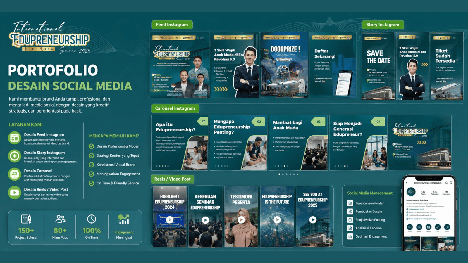 Social Media Management